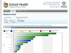 School Health Reporting