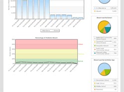 School Health Reporting